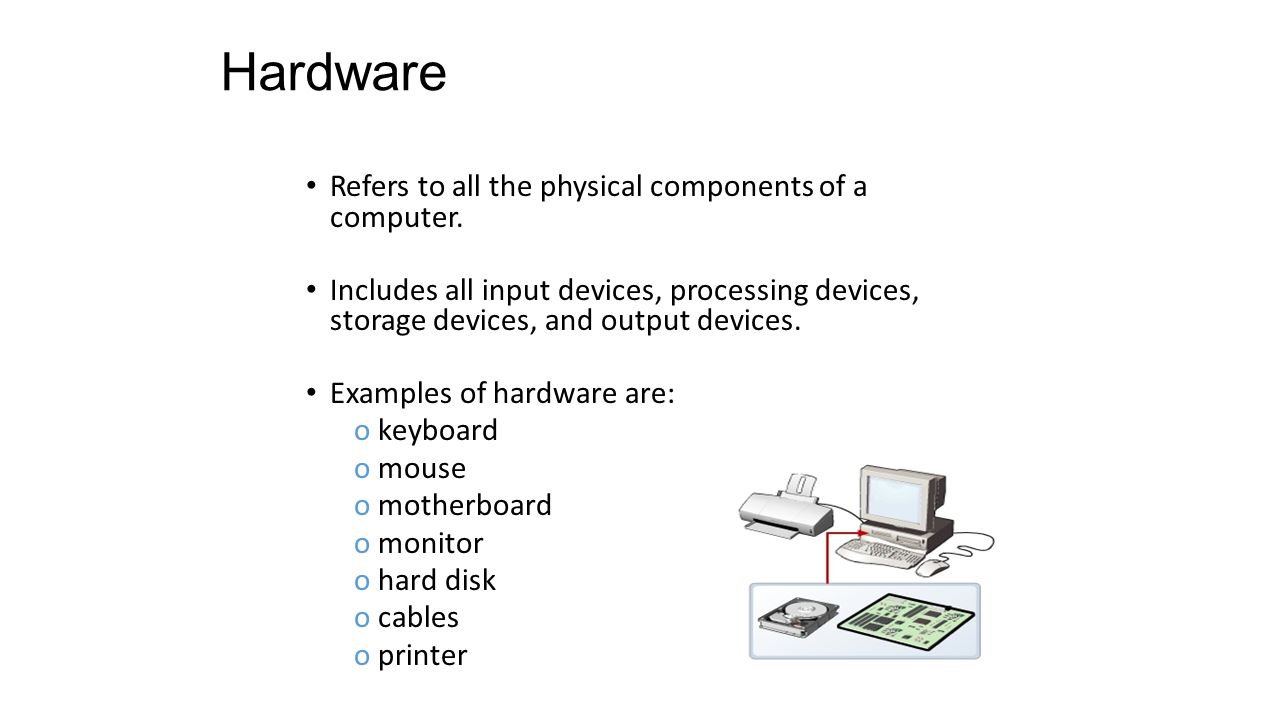 worksheet Input Output Devices Worksheet parts of computer a input devices mouse 8 hardware