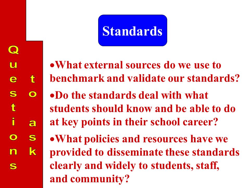  What external sources do we use to benchmark and validate our standards.