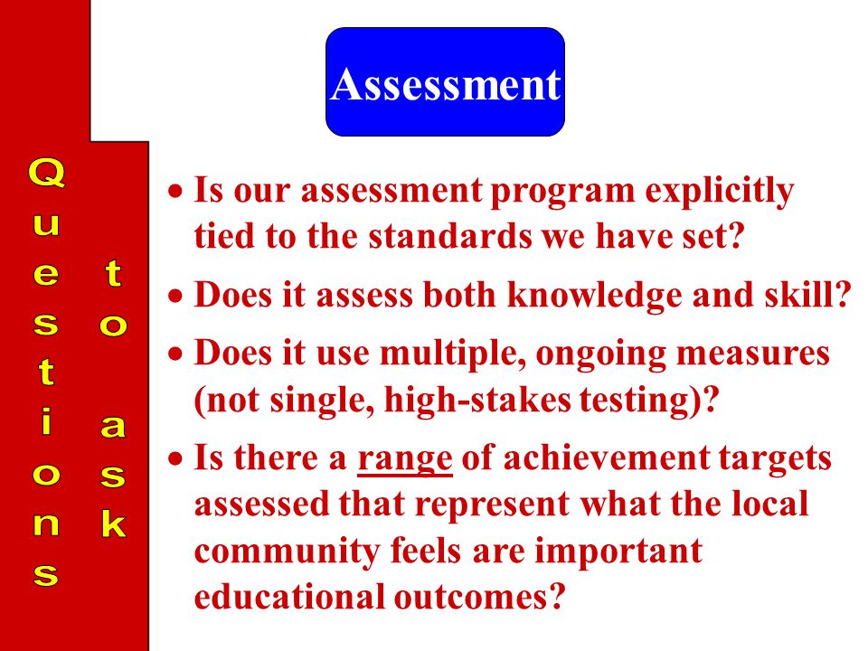  Is our assessment program explicitly tied to the standards we have set.