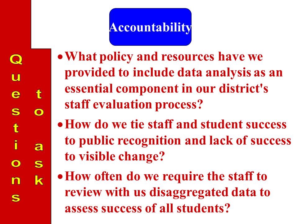  What policy and resources have we provided to include data analysis as an essential component in our district s staff evaluation process.