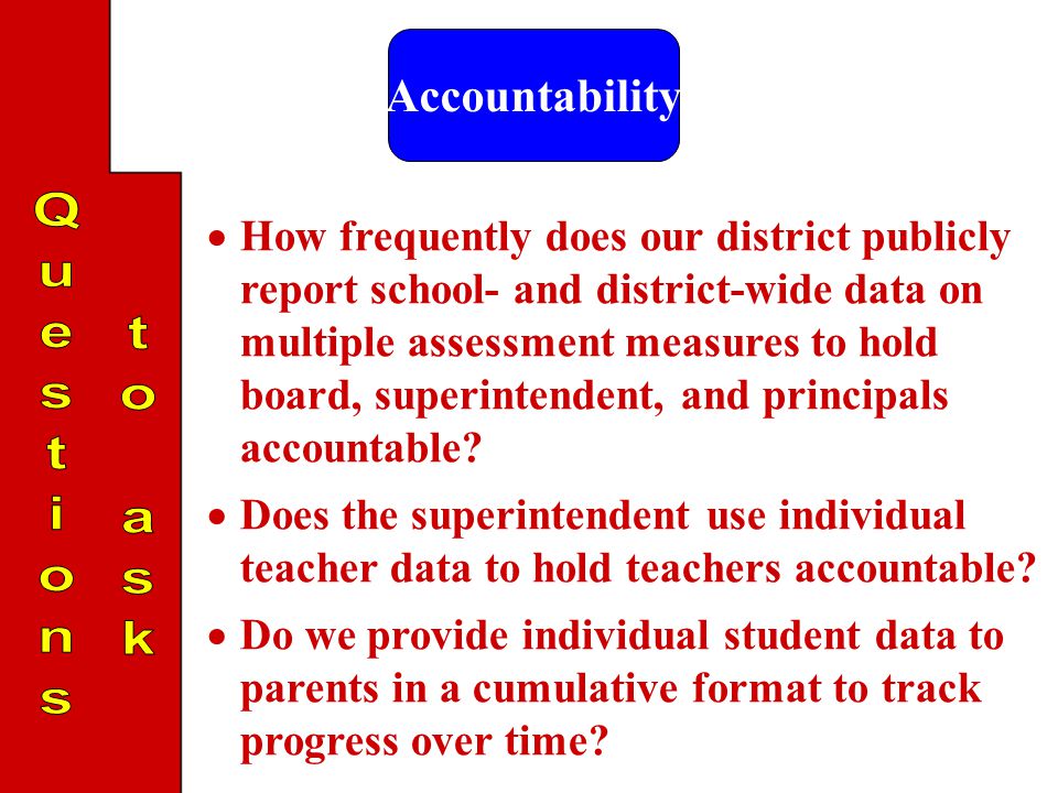 Accountability  How frequently does our district publicly report school- and district-wide data on multiple assessment measures to hold board, superintendent, and principals accountable.