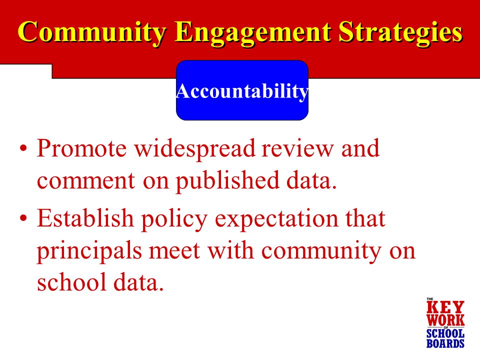 Community Engagement Strategies Accountability Promote widespread review and comment on published data.