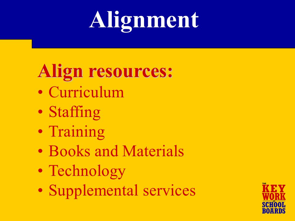 Align resources: Curriculum Staffing Training Books and Materials Technology Supplemental services Alignment