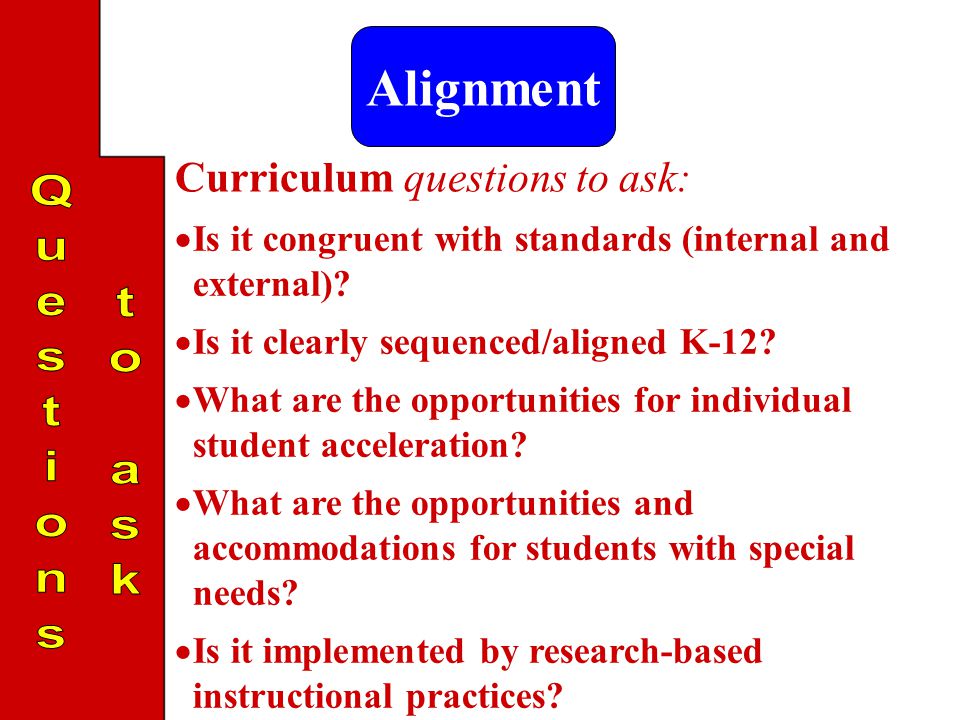  Is it congruent with standards (internal and external).
