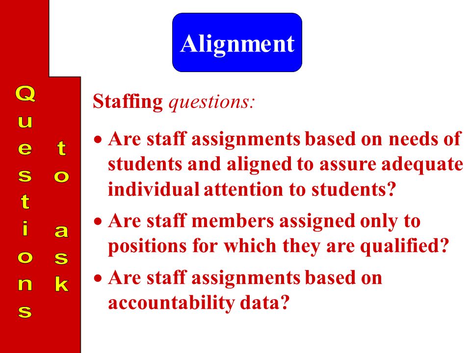 Alignment  Are staff assignments based on needs of students and aligned to assure adequate individual attention to students.