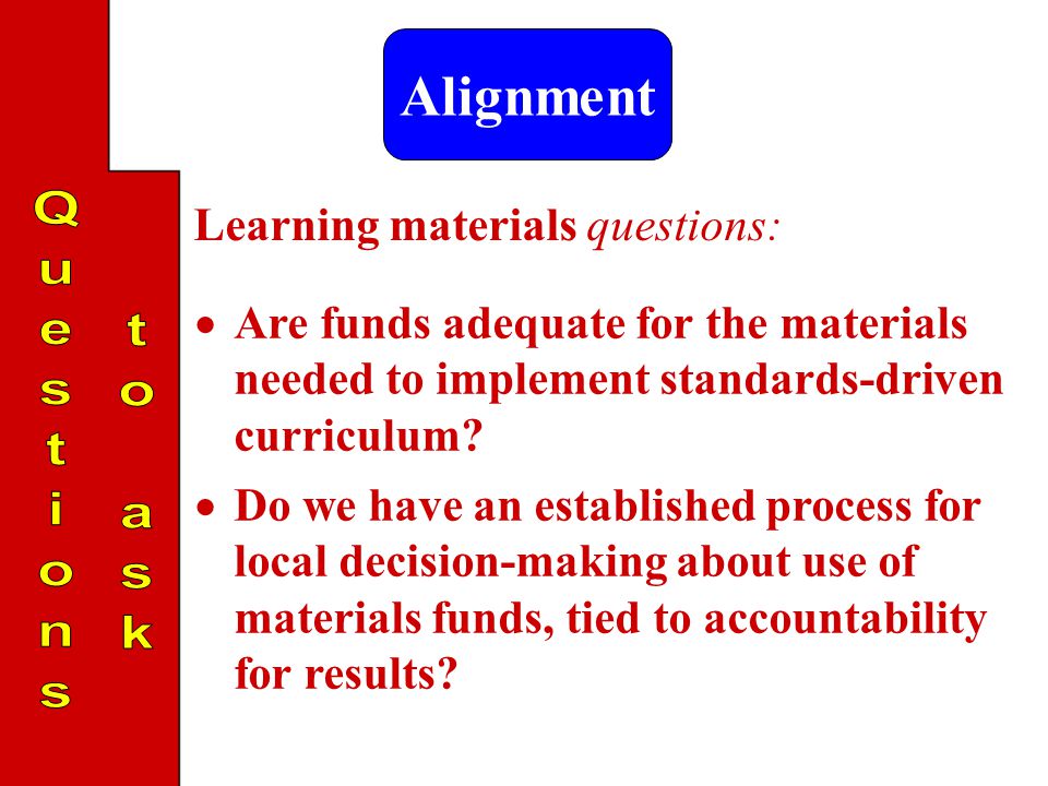 Alignment  Are funds adequate for the materials needed to implement standards-driven curriculum.