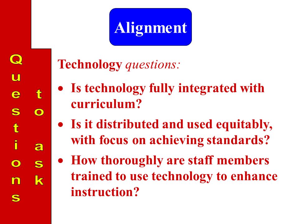 Alignment  Is technology fully integrated with curriculum.