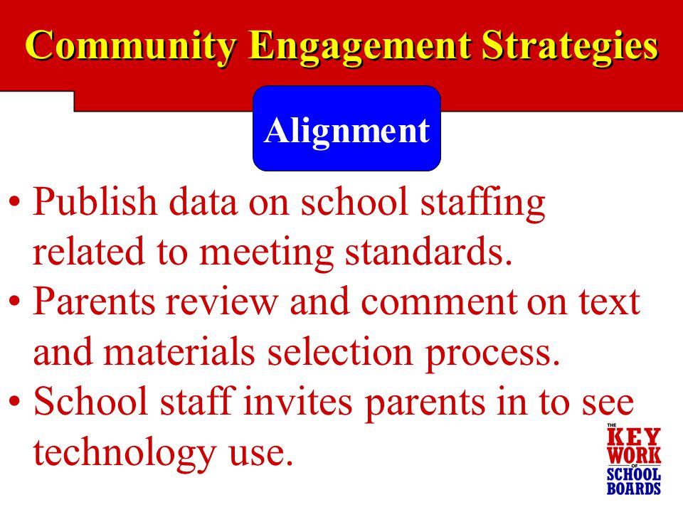 Community Engagement Strategies Publish data on school staffing related to meeting standards.