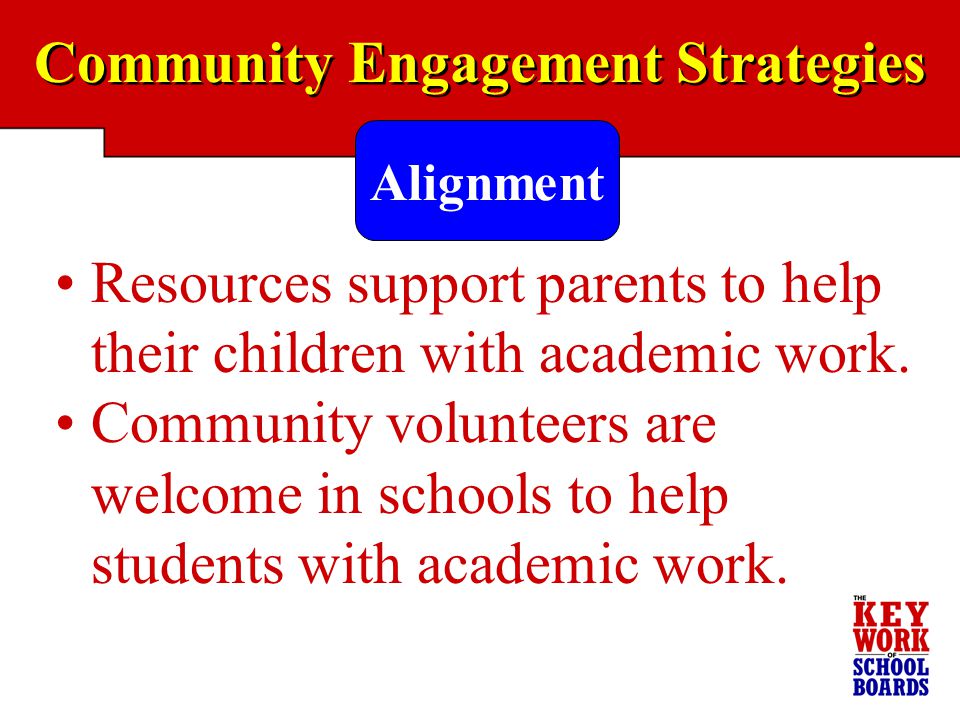 Community Engagement Strategies Resources support parents to help their children with academic work.