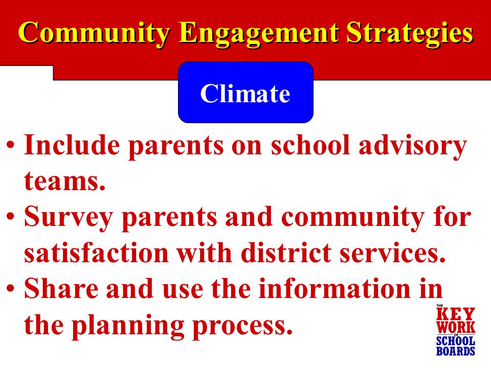 Community Engagement Strategies Include parents on school advisory teams.