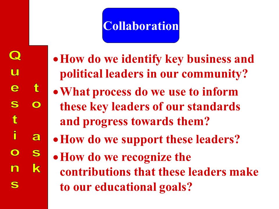  How do we identify key business and political leaders in our community.
