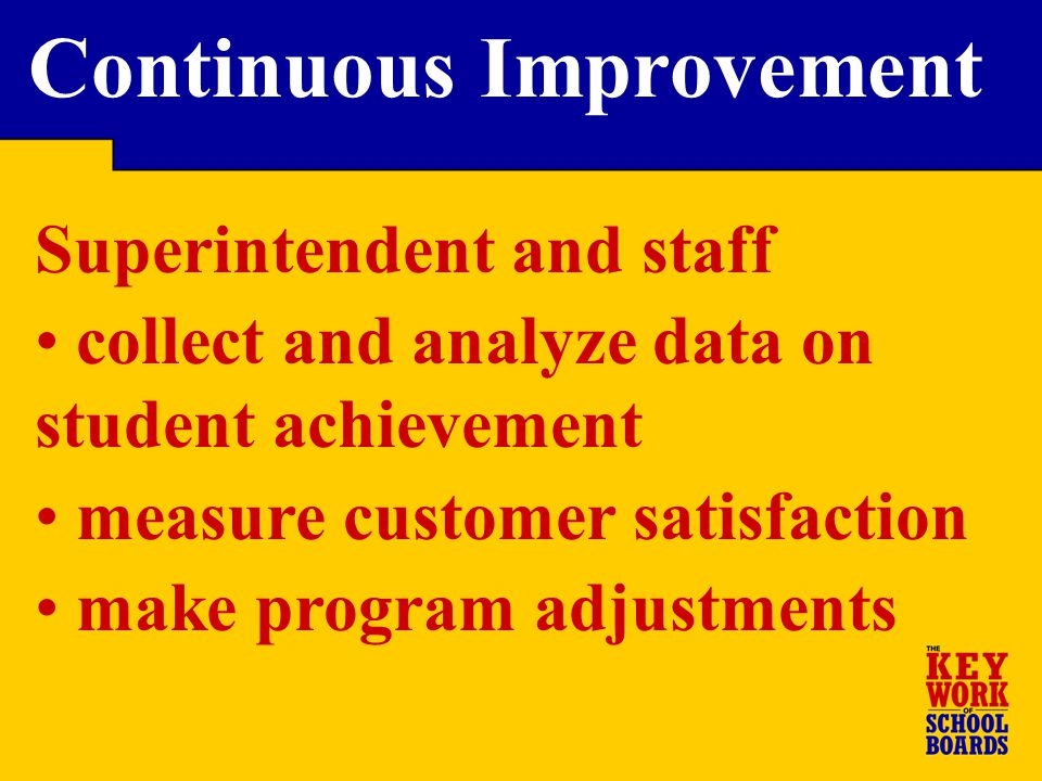 Superintendent and staff collect and analyze data on student achievement measure customer satisfaction make program adjustments Continuous Improvement