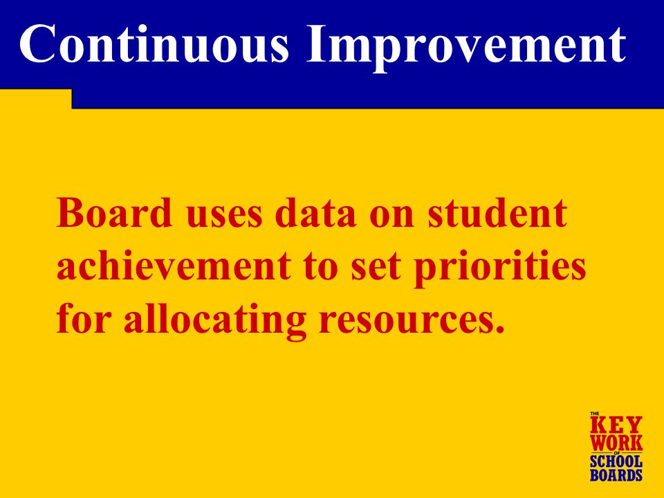 Board uses data on student achievement to set priorities for allocating resources.