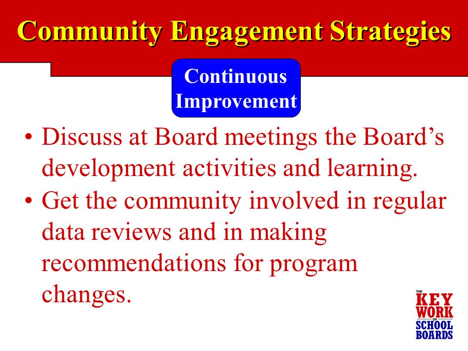 Community Engagement Strategies Discuss at Board meetings the Board’s development activities and learning.