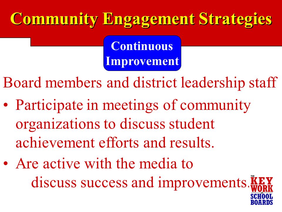 Community Engagement Strategies Board members and district leadership staff Participate in meetings of community organizations to discuss student achievement efforts and results.