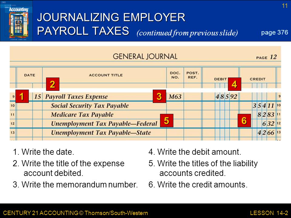 CENTURY 21 ACCOUNTING © Thomson/South-Western 11 LESSON 14-2 JOURNALIZING EMPLOYER PAYROLL TAXES page