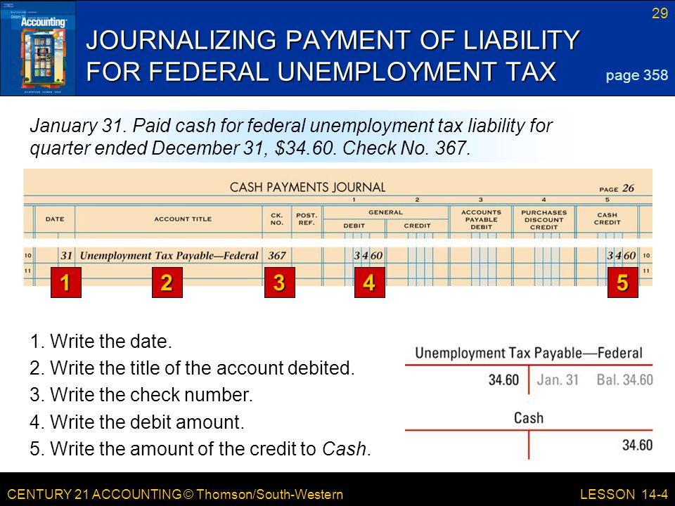 CENTURY 21 ACCOUNTING © Thomson/South-Western 29 LESSON 14-4 JOURNALIZING PAYMENT OF LIABILITY FOR FEDERAL UNEMPLOYMENT TAX page 358 January 31.