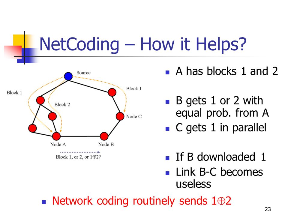 23 NetCoding – How it Helps. A has blocks 1 and 2 B gets 1 or 2 with equal prob.