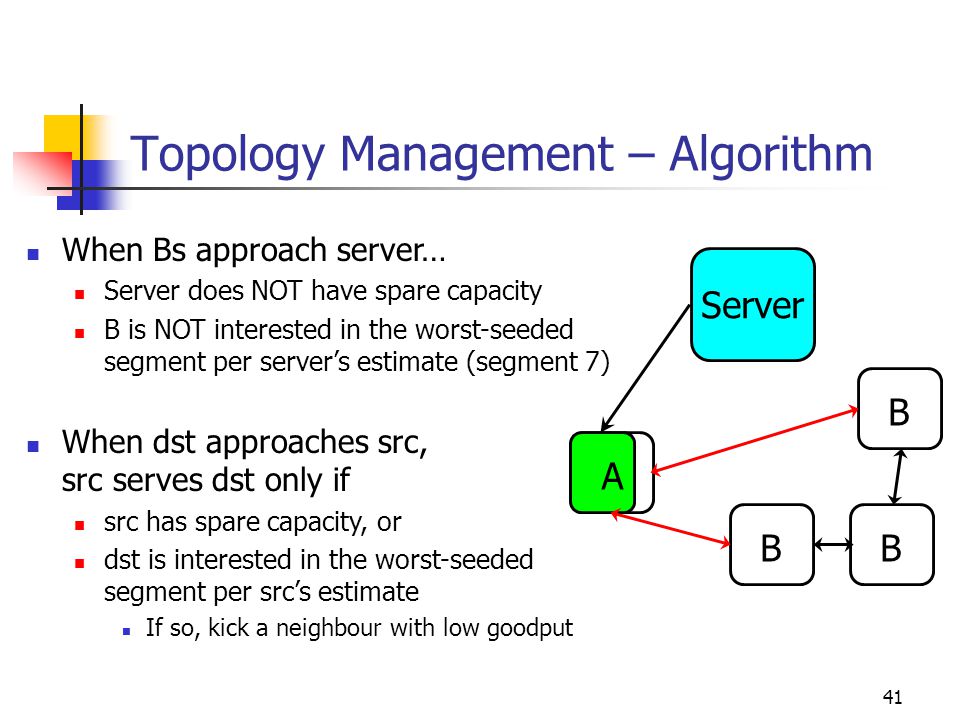 41 Topology Management – Algorithm When Bs approach server… Server does NOT have spare capacity B is NOT interested in the worst-seeded segment per server’s estimate (segment 7) Server BB B A When dst approaches src, src serves dst only if src has spare capacity, or dst is interested in the worst-seeded segment per src’s estimate If so, kick a neighbour with low goodput