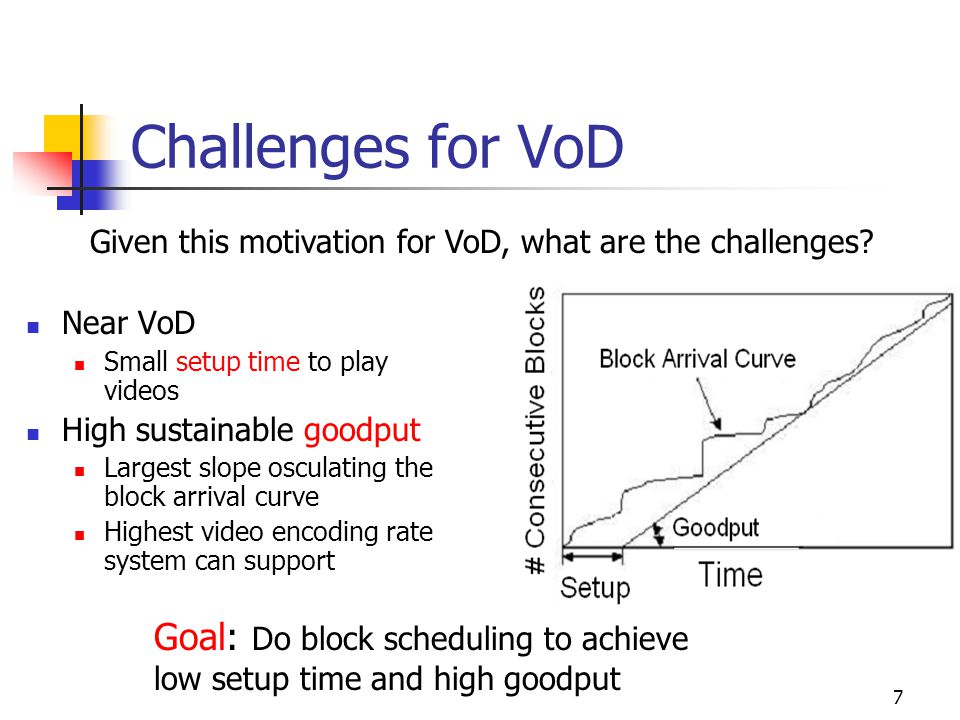 7 Challenges for VoD Near VoD Small setup time to play videos High sustainable goodput Largest slope osculating the block arrival curve Highest video encoding rate system can support Goal: Do block scheduling to achieve low setup time and high goodput Given this motivation for VoD, what are the challenges