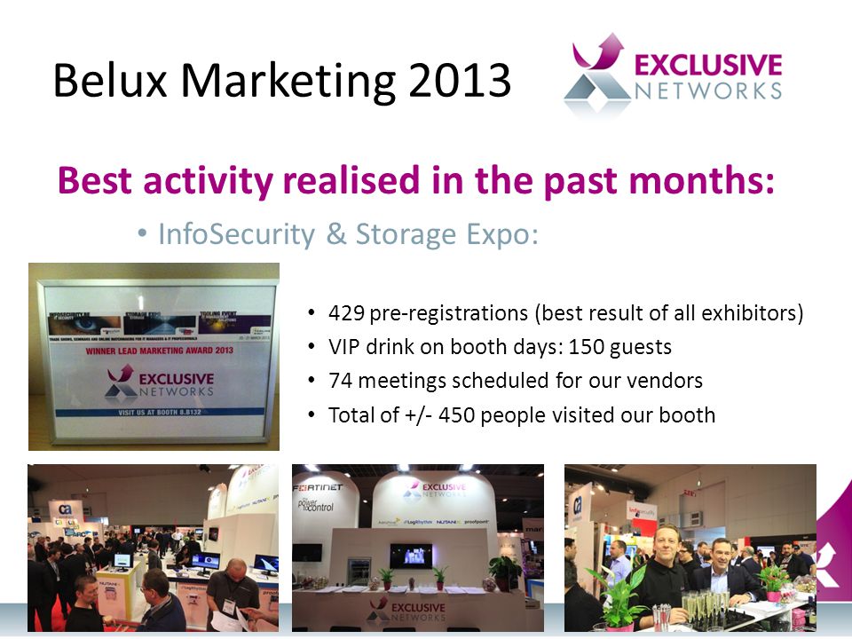 Belux Marketing 2013 Best activity realised in the past months: InfoSecurity & Storage Expo: 429 pre-registrations (best result of all exhibitors) VIP drink on booth days: 150 guests 74 meetings scheduled for our vendors Total of +/- 450 people visited our booth