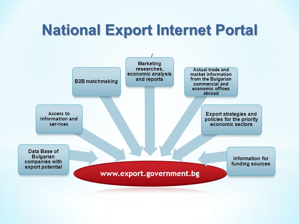/   Data Base of Bulgarian companies with export potential Access to information and services B2B matchmaking Marketing researches, economic analysis and reports Actual trade and market information from the Bulgarian commercial and economic offices abroad Export strategies and policies for the priority economic sectors Information for funding sources
