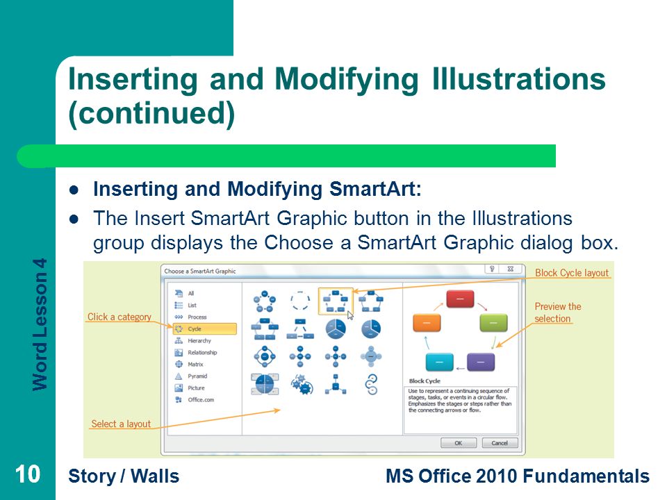 Word Lesson 4 Story / WallsMS Office 2010 Fundamentals 10 Inserting and Modifying Illustrations (continued) Inserting and Modifying SmartArt: The Insert SmartArt Graphic button in the Illustrations group displays the Choose a SmartArt Graphic dialog box.