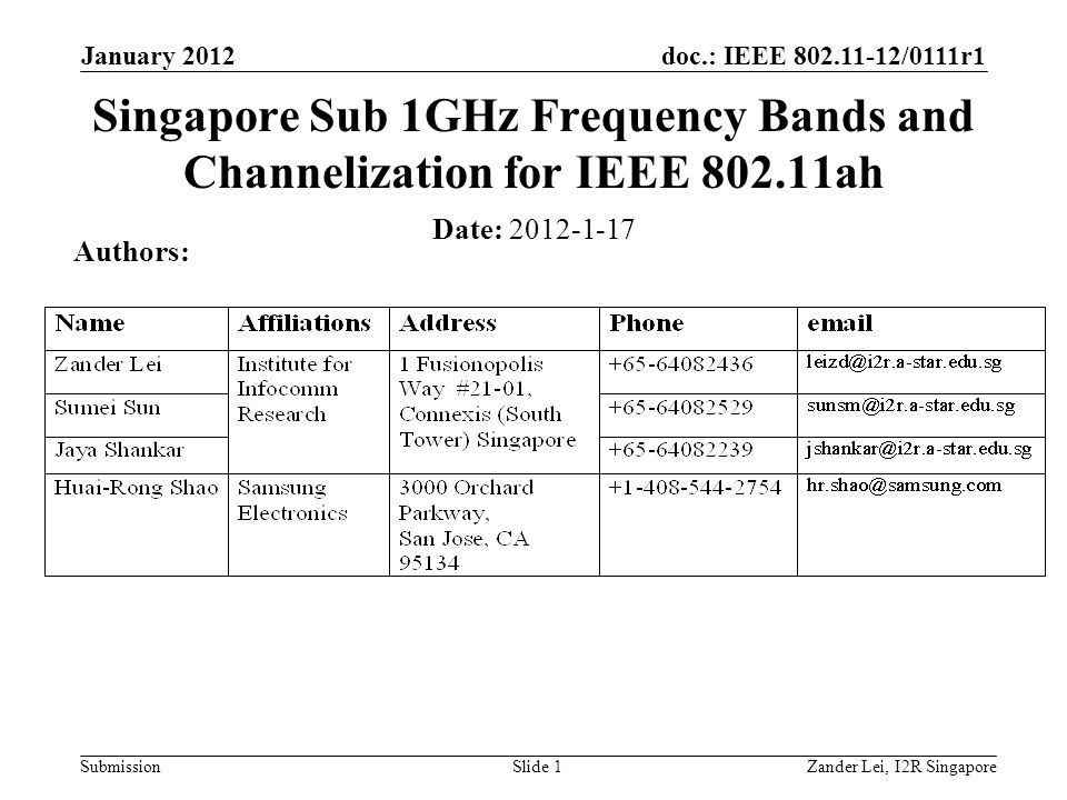 doc.: IEEE /0111r1 SubmissionZander Lei, I2R SingaporeSlide 1 Singapore Sub 1GHz Frequency Bands and Channelization for IEEE ah Date: Authors: January 2012