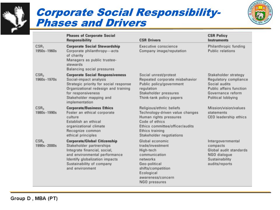 hcl corporate ethics Impax laboratories is an integrated specialty pharmaceutical company focused on developing, manufacturing and marketing generic and specialty pharmaceutical products. hcl corporate ethics Impax laboratories is an integrated specialty pharmaceutical company focused on developing, manufacturing and marketing generic and specialty pharmaceutical products.