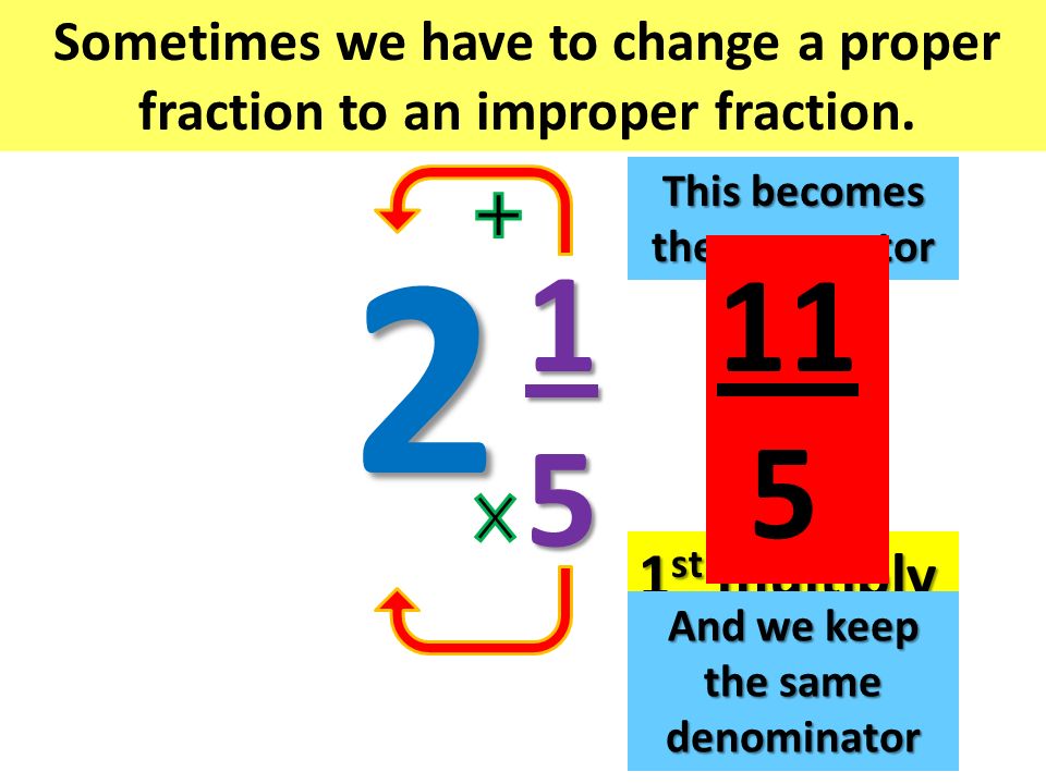 Proper Fraction Push Improper Fraction Push QUIZ TIME 7 7
