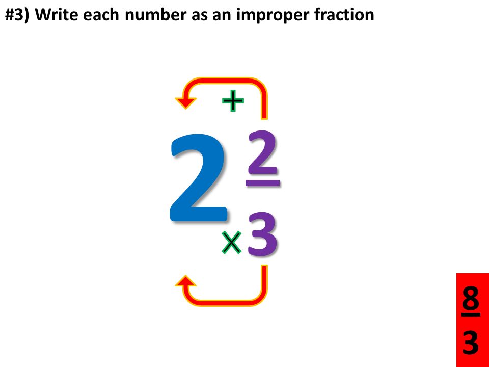 #2) Write each number as an improper fraction