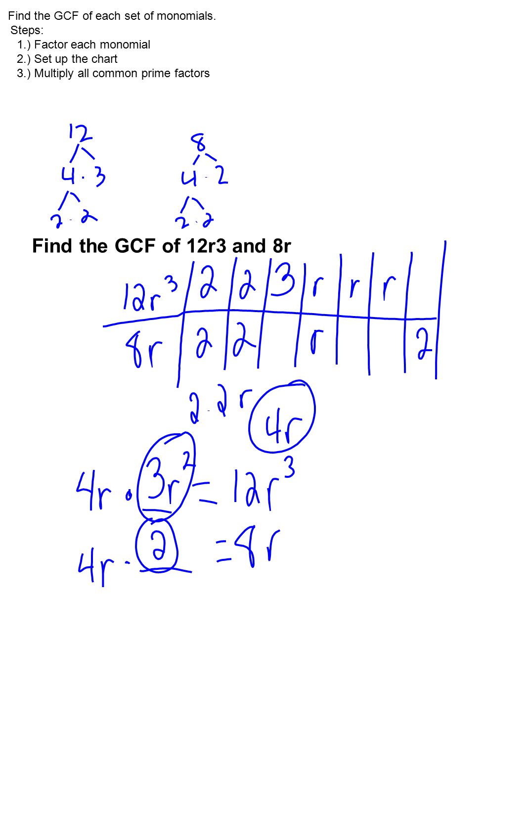 Find the GCF of 12r3 and 8r Find the GCF of each set of monomials.