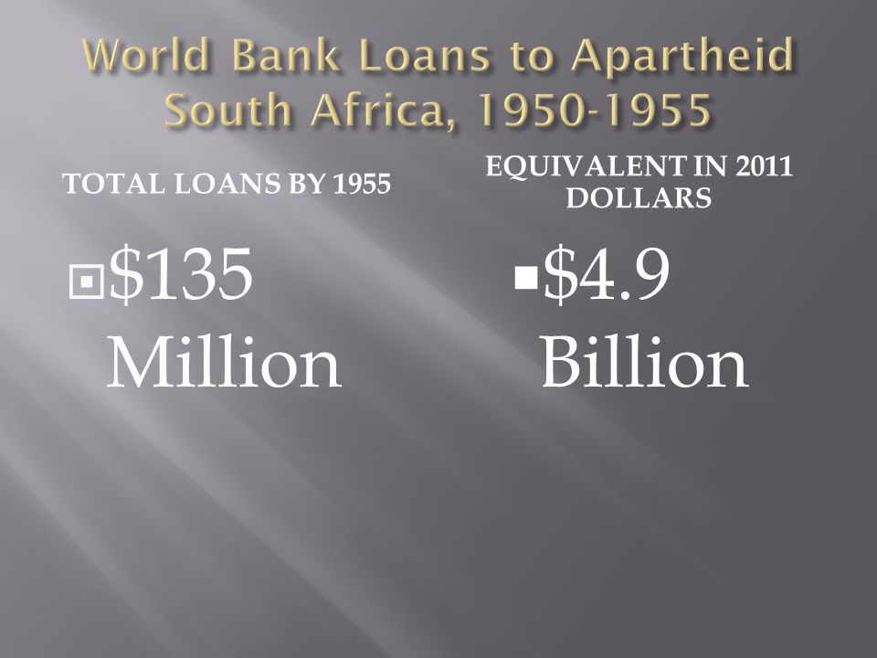 TOTAL LOANS BY 1955 EQUIVALENT IN 2011 DOLLARS  $135 Million  $4.9 Billion