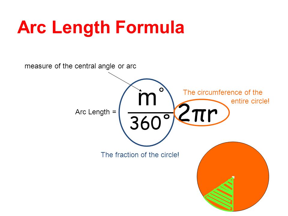 Arc Length Formula Geometry Geometry Calculating Arc Lengths Mathprofcom