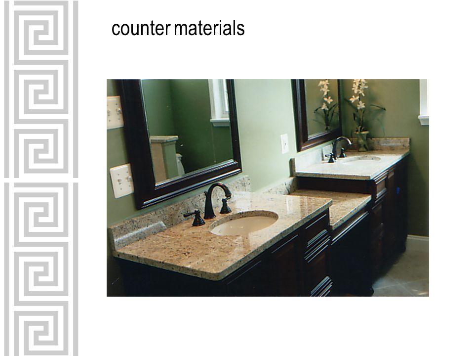 counter materials