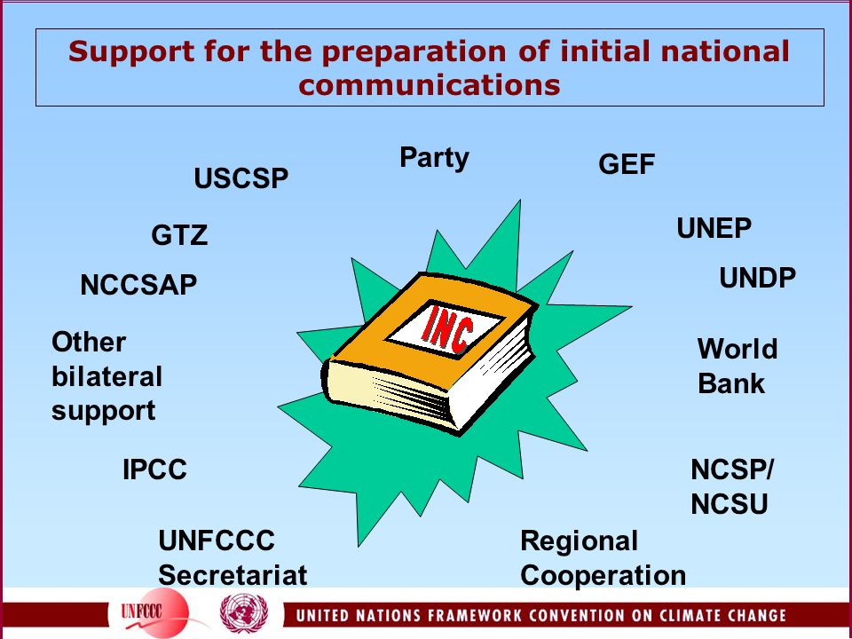 USCSP GTZ GEF UNFCCC Secretariat IPCCNCSP/ NCSU UNEP UNDP World Bank Party Regional Cooperation NCCSAP Support for the preparation of initial national communications Other bilateral support