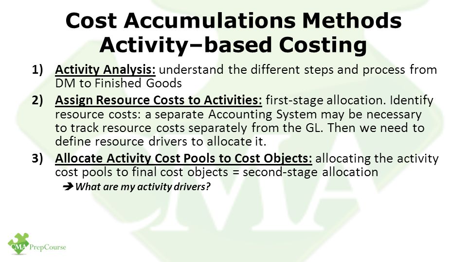 management accounting methods for wcp discuss essay Executive summary 9 this publication, a best practices notebook for disaster risk reduction and climate change adaptat. management accounting methods for wcp discuss essay Executive summary 9 this publication, a best practices notebook for disaster risk reduction and climate change adaptat.
