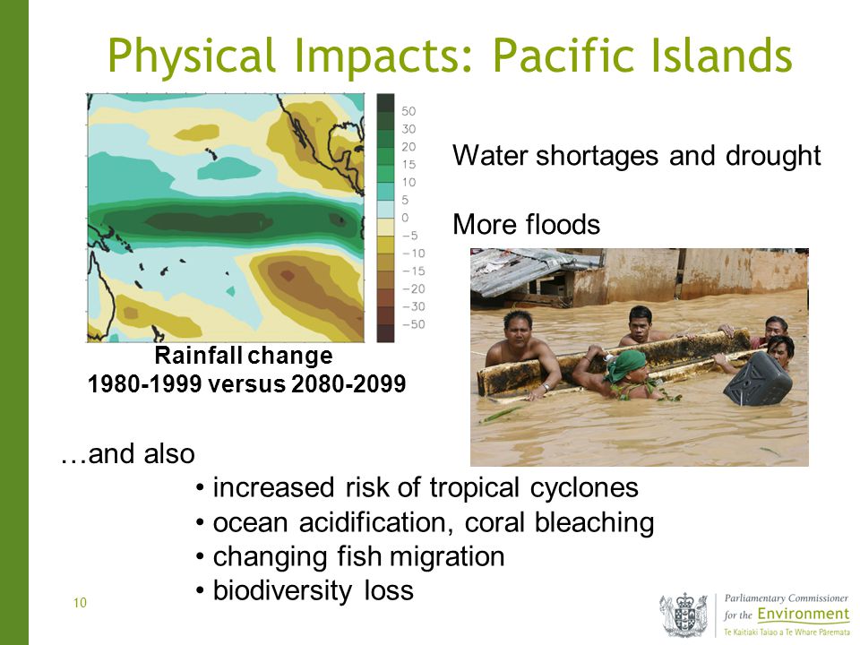 10 Physical Impacts: Pacific Islands Rainfall change versus Water shortages and drought More floods increased risk of tropical cyclones ocean acidification, coral bleaching changing fish migration biodiversity loss …and also