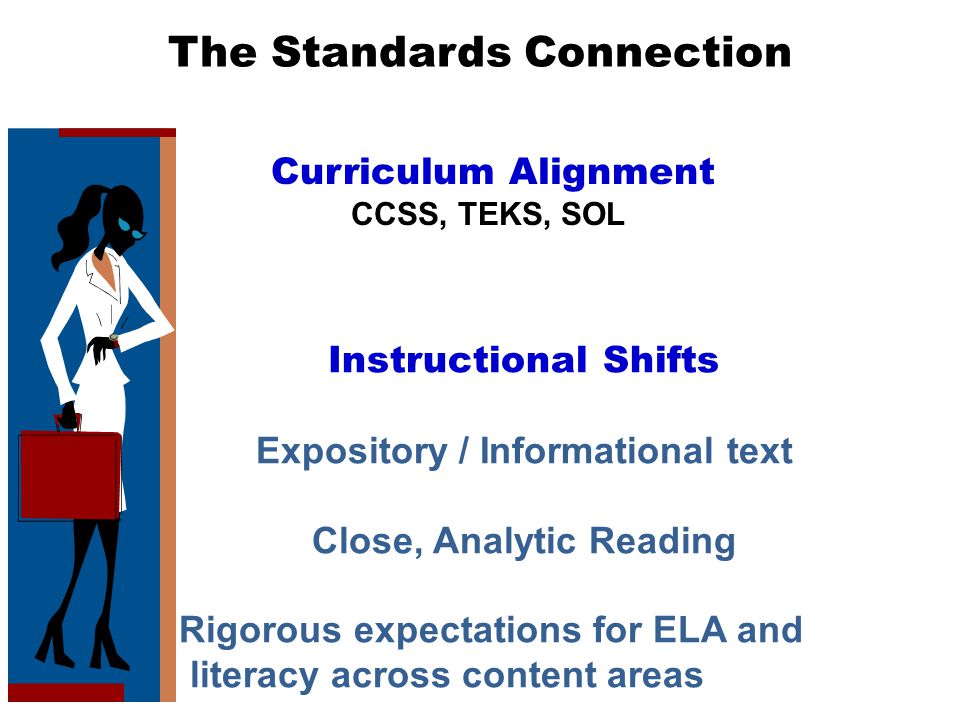 The Standards Connection Curriculum Alignment CCSS, TEKS, SOL Instructional Shifts Expository / Informational text Close, Analytic Reading Rigorous expectations for ELA and literacy across content areas