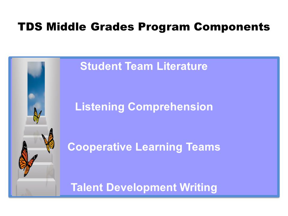 TDS Middle Grades Program Components Student Team Literature Listening Comprehension Cooperative Learning Teams Talent Development Writing Student Team Literature Listening Comprehension Cooperative Learning Teams Talent Development Writing