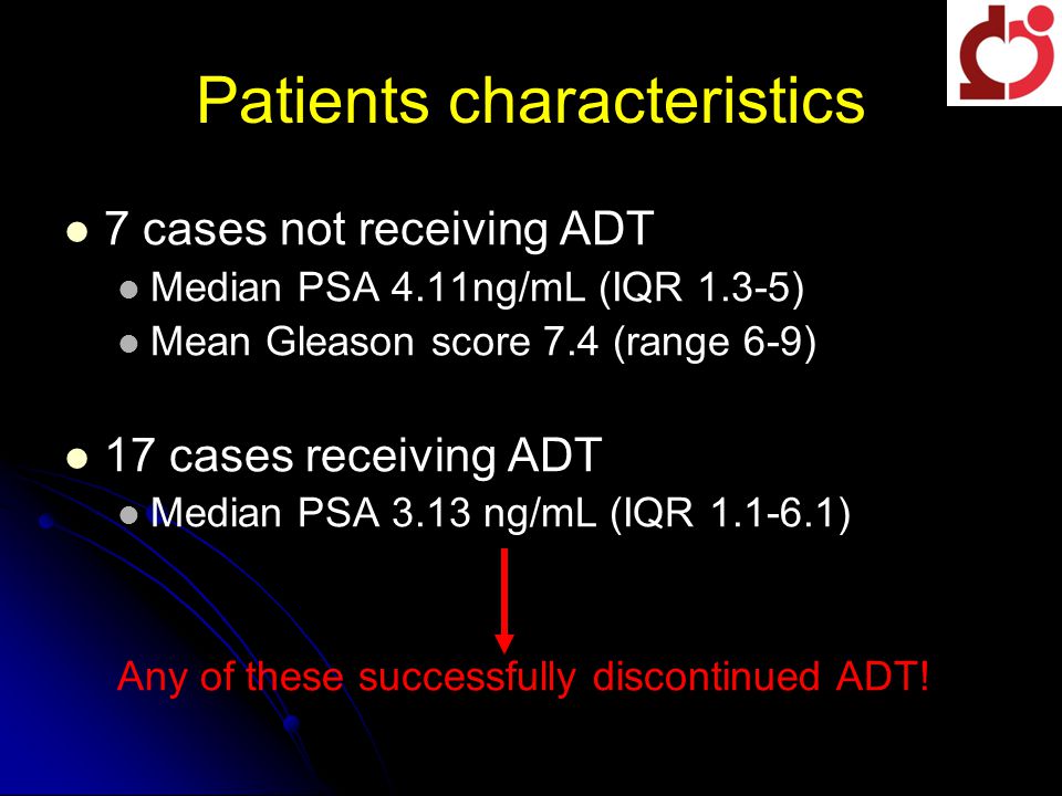 Patients characteristics 7 cases not receiving ADT Median PSA 4.11ng/mL (IQR 1.3-5) Mean Gleason score 7.4 (range 6-9) 17 cases receiving ADT Median PSA 3.13 ng/mL (IQR ) Any of these successfully discontinued ADT!