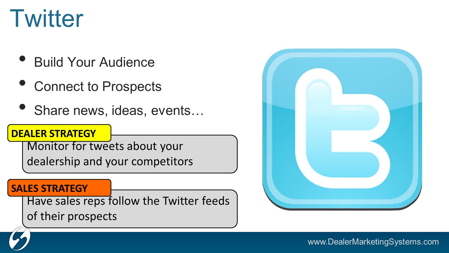 Twitter Build Your Audience Connect to Prospects Share news, ideas, events… Have sales reps follow the Twitter feeds of their prospects SALES STRATEGY Monitor for tweets about your dealership and your competitors DEALER STRATEGY