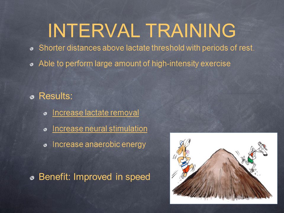 Shorter distances above lactate threshold with periods of rest.