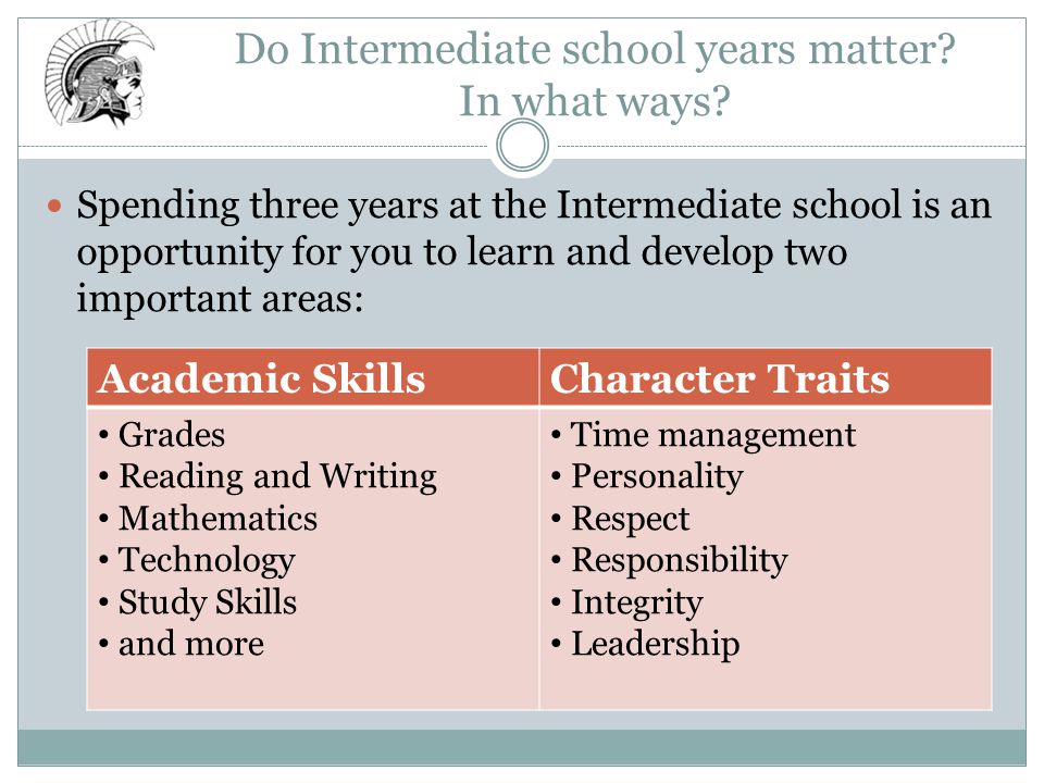 Do Intermediate school years matter. In what ways.