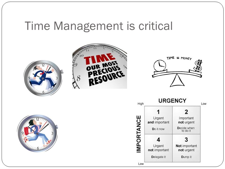 Time Management is critical