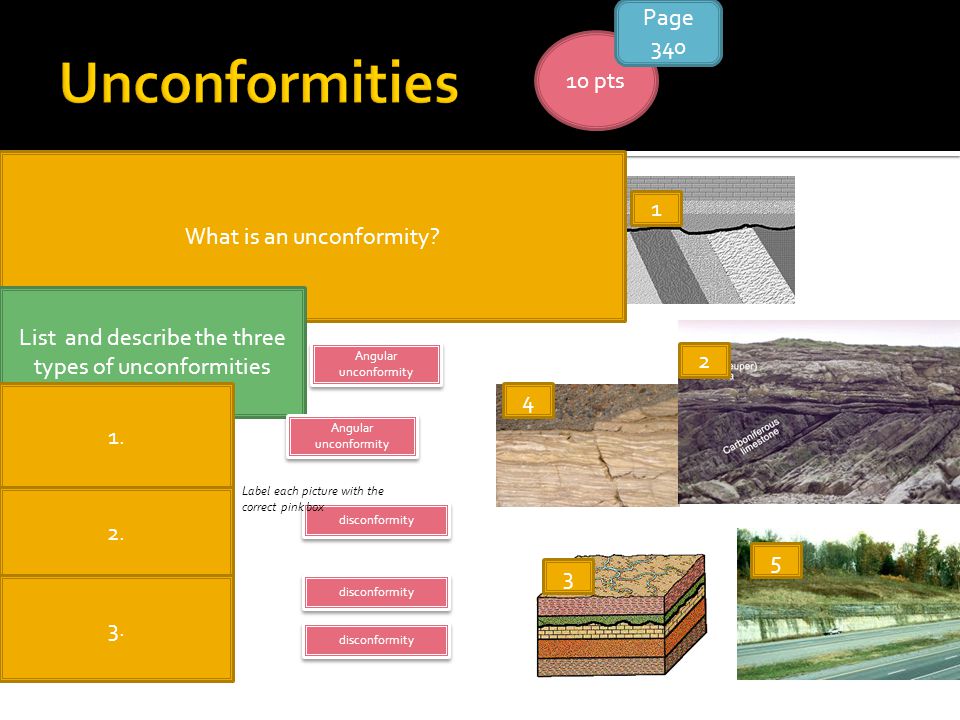 What is an unconformity. List and describe the three types of unconformities 1.