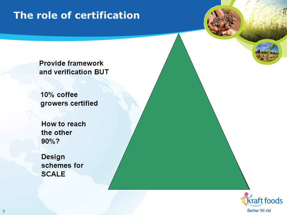 9 10% coffee growers certified How to reach the other 90%.