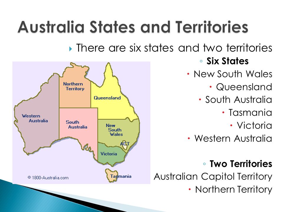  There are six states and two territories ◦ Six States  New South Wales  Queensland  South Australia  Tasmania  Victoria  Western Australia ◦ Two Territories  Australian Capitol Territory  Northern Territory