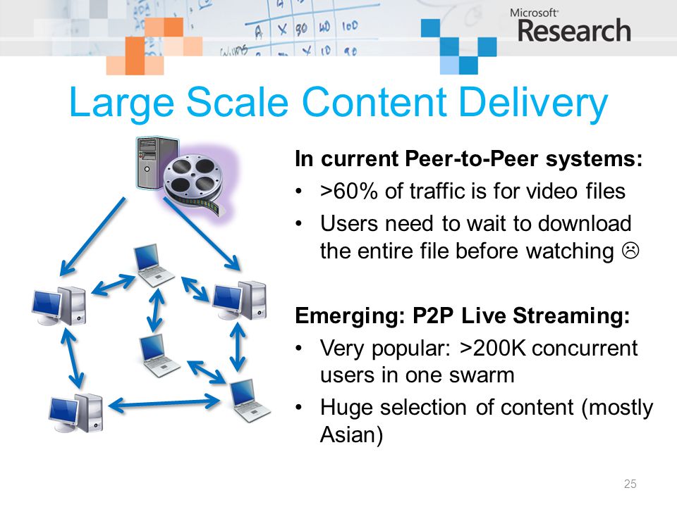 Large Scale Content Delivery In current Peer-to-Peer systems: >60% of traffic is for video files Users need to wait to download the entire file before watching  Emerging: P2P Live Streaming: Very popular: >200K concurrent users in one swarm Huge selection of content (mostly Asian) 25