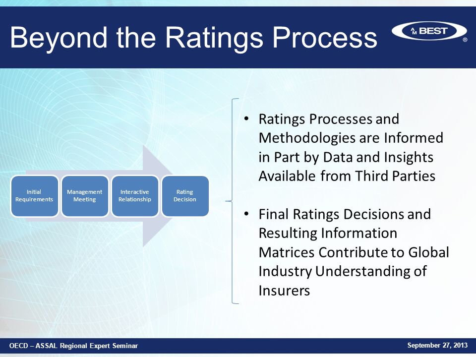 Beyond the Ratings Process Initial Requirements Management Meeting Interactive Relationship Rating Decision September 27, 2013 OECD – ASSAL Regional Expert Seminar Ratings Processes and Methodologies are Informed in Part by Data and Insights Available from Third Parties Final Ratings Decisions and Resulting Information Matrices Contribute to Global Industry Understanding of Insurers